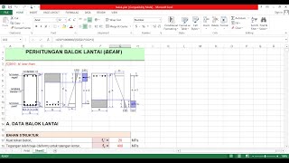 Kuliah Online Teknik Sipil MK PDK Perhitungan Penulangan Balok Kolom dan Pelat [upl. by Caplan]