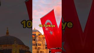 Yaşamın en ucuz olduğu 10 ülke shortvideo history edit top10 gdp viralvideo [upl. by Giarg]