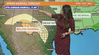 DFW weather Spring outlook for North Texas [upl. by Rolanda]