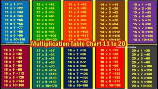 Multiplication Table Of 11 To 20Table Of 11 To 20Maths Tables Multiplication Tables Times Table [upl. by Bobker132]