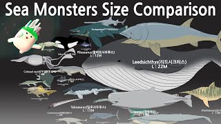 Sea Monsters  Size Comparison [upl. by Aguste]