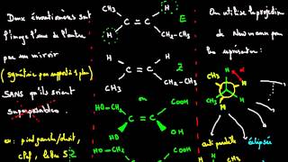 new Représentation spatiale des molécules cours 8 [upl. by Ais]