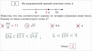 Демовариант ОГЭ по математике задача 2 [upl. by Charis]