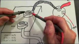 Starter Motor Troubleshooting Tips DIY  How to diagnose starter problems [upl. by Latsyrk175]