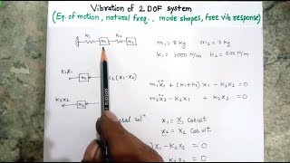 Vibration of two degree of freedom systemPart 2Example [upl. by Veronike462]