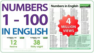 Numbers 1100 in English [upl. by Oilut]