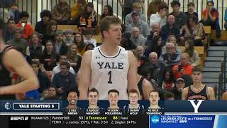 Princeton vs Yale  2024217  NCAAB Game [upl. by Frear]