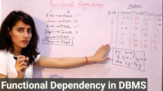 Lec 4 Functional dependency in DBMS  What is functional dependency  Database Management System [upl. by Riamu]