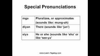 Tagalog Pronunciation [upl. by Eelaroc]