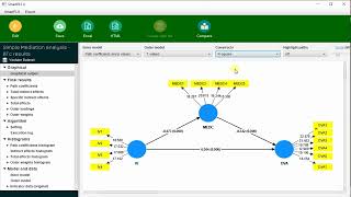 SmartPLS 45 Simple Mediation Analysis smartpls4 regression mediation mediation analysis [upl. by Joslyn96]