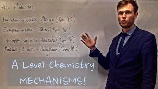 All the mechanisms for AS Chemistry [upl. by Illa117]