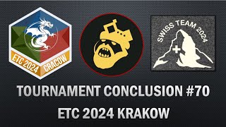 Bilan de Tournoi 70 ETC 2024 Cracovie [upl. by Stacia]