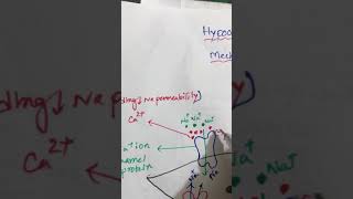 Electrolyte Part2Mechanism of Tetany in HypocalcemiaWhy does it occur in Alkalosis [upl. by Gabriell]