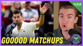 2024 Wimbledon Quarterfinals PREVIEW  PREDICTIONS [upl. by Anin]