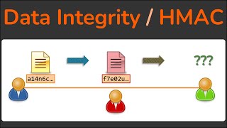 Data Integrity  How Hashing is used to ensure data isnt modified  HMAC  Cryptography [upl. by Anoyi]