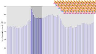 3 Babyboom HAVO HC Nederland [upl. by Akimert457]