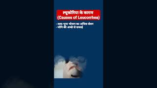 ल्योकोरिया होने के कारणCauses of Leukorrhea [upl. by Also]