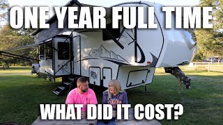 One Year Full Time RV Cost  We Were Shocked [upl. by Ainel798]