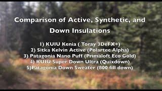 Puffy Jacket Testing and Review Active vs Synthetic vs Down Insulations [upl. by Etnod]