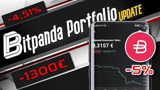 Bitpanda Portfolio Update  Bitpanda Pleite Wieso stürzt der BEST ab [upl. by Forsta766]