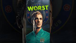 The Worst Man City Performance Ever… [upl. by Martynne]