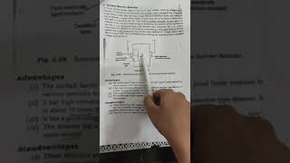 Semiconductor radiation detector part 2 [upl. by Glenden]