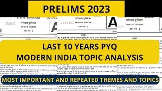 History Modern India PYQ analysis for Prelims 2023iasprelims2023 iaswithsantosh [upl. by Alon]