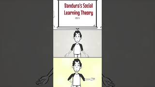 What is Banduras Social Learning Theory [upl. by Neurath]