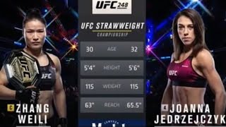 UFC 248  Zhang Weili vs Joanna Jedrzejczyk  Full Fight [upl. by Masha]