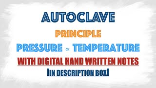 Principle of Autoclave full concept [upl. by Calendre96]