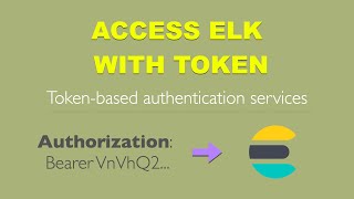 Using Token to access Elasticsearch [upl. by Ordnagela573]