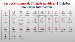 Les Consonnes en Anglais Américain  Prononciation des Sons  API [upl. by Eikceb174]