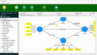 SmartPLS 46 Multiple Mediation Analysis mediation multiple mediation sem smartpls4 [upl. by Marianna122]