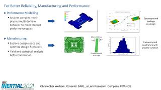 Using CoventorMP to Improve MEMS Reliability Manufacturing and Performance [upl. by Elvina]