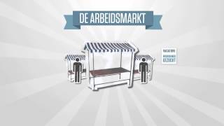 UWV  De Arbeidsmarkt  Animatie [upl. by Amand]