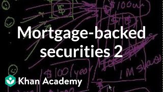 Mortgagebacked securities II  Finance amp Capital Markets  Khan Academy [upl. by Deanna]