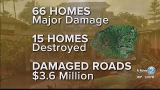 Multiple Kauai homes completely destroyed millions more needed to repair roads after historic flood [upl. by Ikcin]