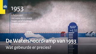 De Watersnoodramp van 1953 wat gebeurde er precies  Animatie [upl. by Alcock]