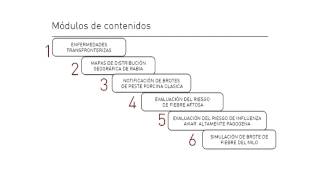 ENFERMEDADES TRANSFRONTERIZAS DE LOS ANIMALES [upl. by Garett]