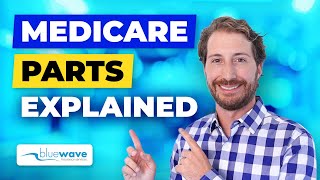 Medicare Parts A and B The Only Explanation You Need [upl. by Shaya326]