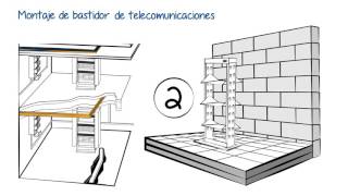 Montaje de bastidor de telecomunicaciones [upl. by Ranita]