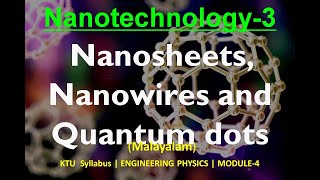 Nanotechnology3 Nanosheets Nanowires and quantum dots  KTU  Engineering Physics B  Module3 [upl. by Ahsoek]