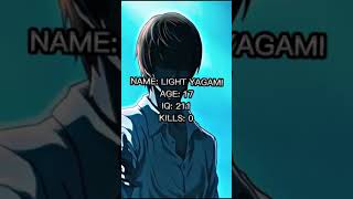 Yagami light [upl. by Cinda757]