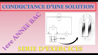 EXERCICES DE LA CONDUCTANCE ET CONDUCTIVITE 1 BAC [upl. by Aicinoid]