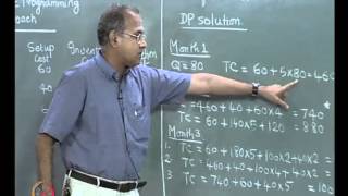 Mod03 Lec07 Aggregate Planning Dynamic Programming backordering [upl. by Ibed]