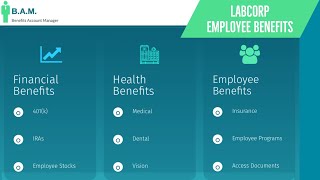 Labcorp Employee Benefits  Benefit Overview Summary [upl. by Asi621]