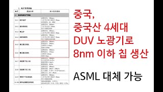 중국 중국산 4세대 DUV 노광기리소그래피 장비로 8nm 이하 웨이퍼 생산 가능ASML 붕괴가 보인다미국 말 들으면 어떻게 된다 망한다 인텔 삼성 ASML 다음은 [upl. by Gordon]