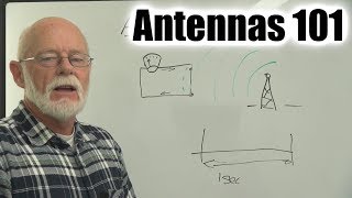 How do antennas work [upl. by Analaj]