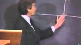 Richard Feynman Lecture on Quantum Electrodynamics QED 58 [upl. by Sallie]