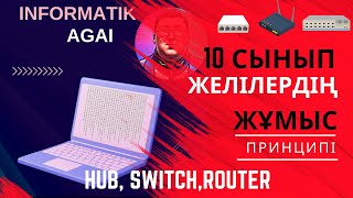 Компьютерлік желілердің жұмыс жасау принциптері Желілік компоненттер10сынып АлматыАрманАтамұра [upl. by Harbard]